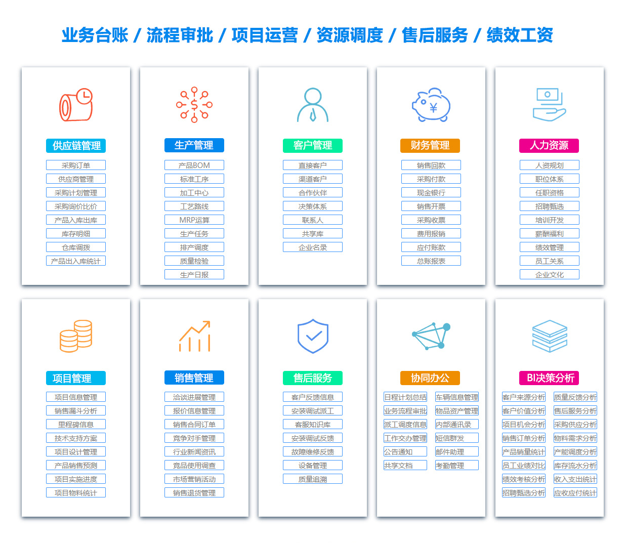 湖南ERP系统